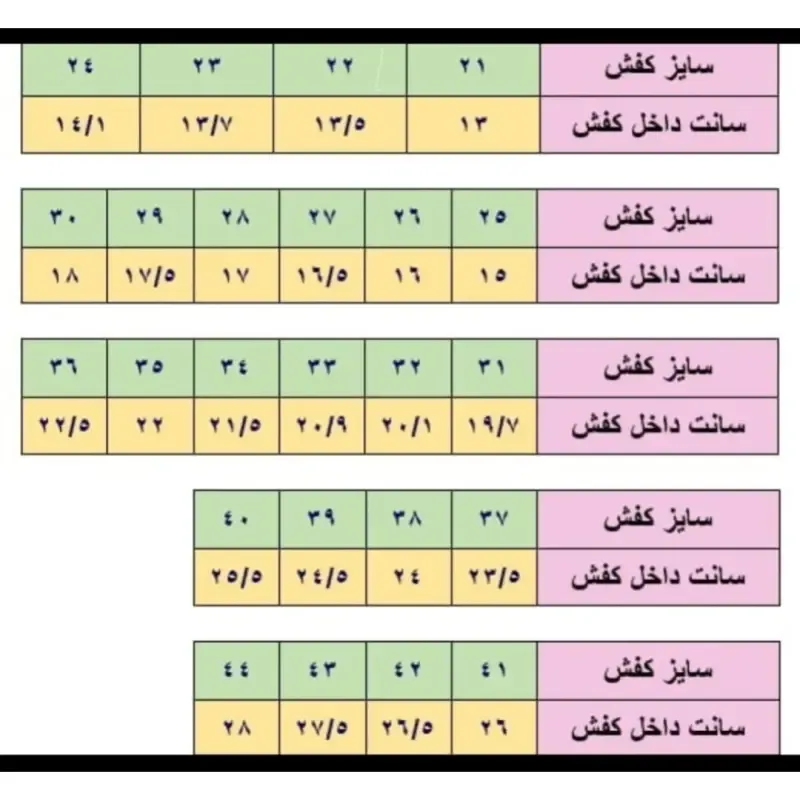 کفش اسپرت بالنسیاگا اسپایدر سفید صورتی سایز 37 تا 40 - تصویر 3